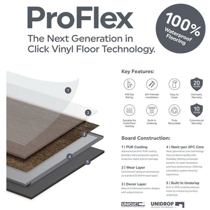 Timba Aquacore ProFlex SPC Collection  Planks Latte Oak (P2) 5.5 x 180 x 1220mm (inc. 1mm IXPE) Pack Size: 2.196m²