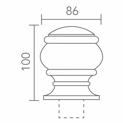Richard Burbidge Newel Cap
