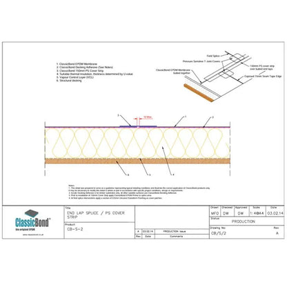 ClassicBond PS Secure Tape 75mm x 30.5m