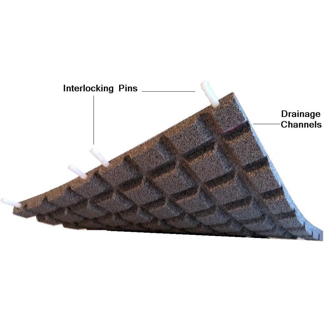 Castle Composites Promanade Castleflex Black EPDM Rubber Tiles - JJ Building Materials