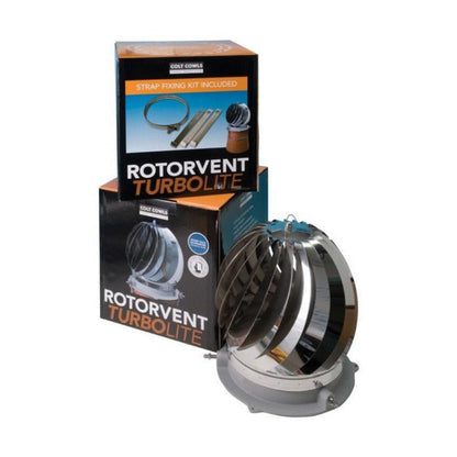 Colt Cowls Chimney Pot-Spinner Cowl Rotorvent Turbolite Stainless Steel - JJ Building Materials
