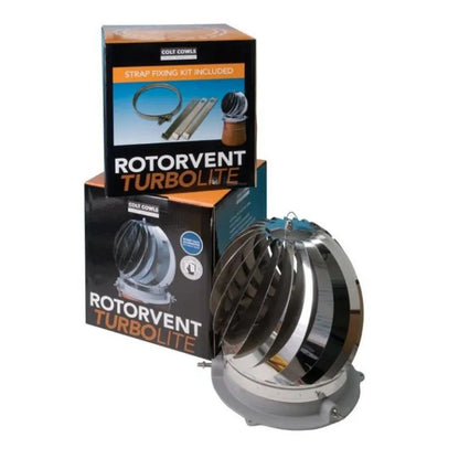 Colt Cowls Chimney Pot - Spinner Cowl Rotorvent Turbolite Stainless Steel - JJ Building Materials