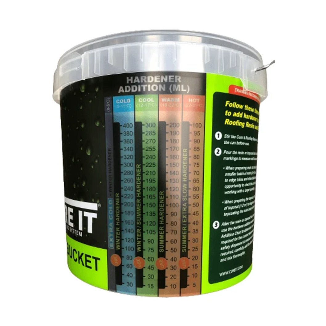 Cure-It GRP Plain Mixing Bucket - JJ Building Materials