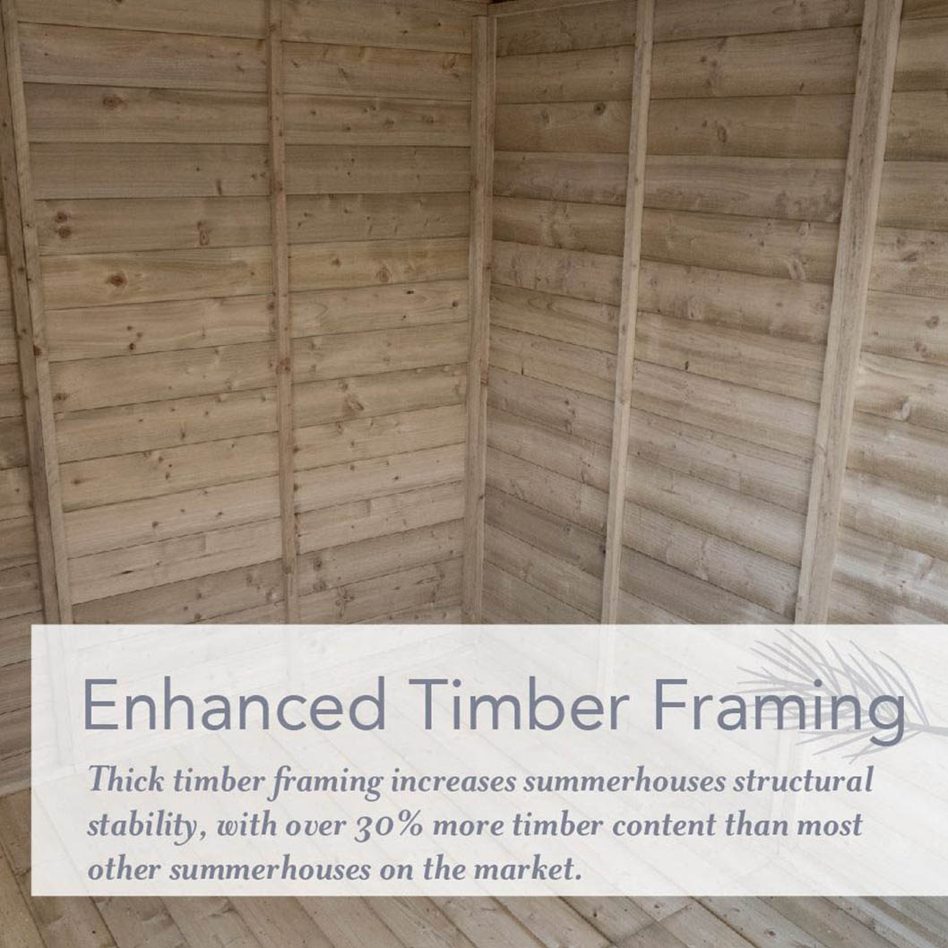 Forest Beckwood Apex Summerhouse 7×5 – Double Door – 4 Windows - JJ Building Materials