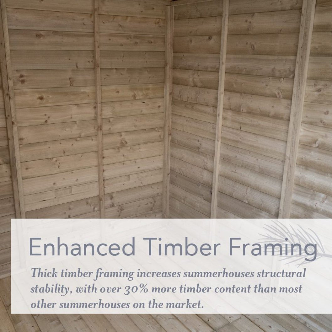 Forest Beckwood Apex Summerhouse 8×12 – Double Door – 6 Windows – 1 Opening - JJ Building Materials