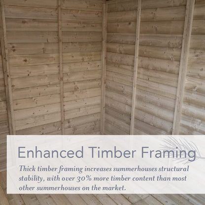 Forest Beckwood Apex Summerhouse 8×12 – Double Door – 6 Windows – 1 Opening - JJ Building Materials