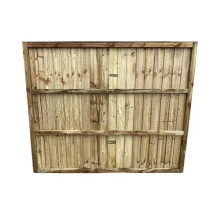 Fully Framed Closeboard Fence Panels - JJ Building Materials