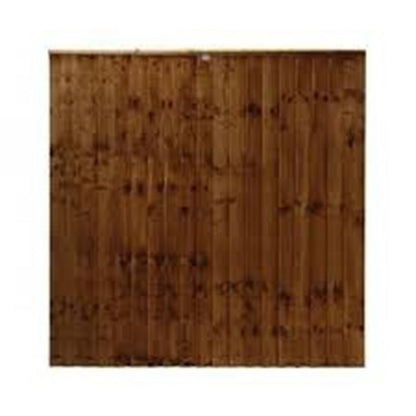 Fully Framed Closeboard Fence Panels - JJ Building Materials