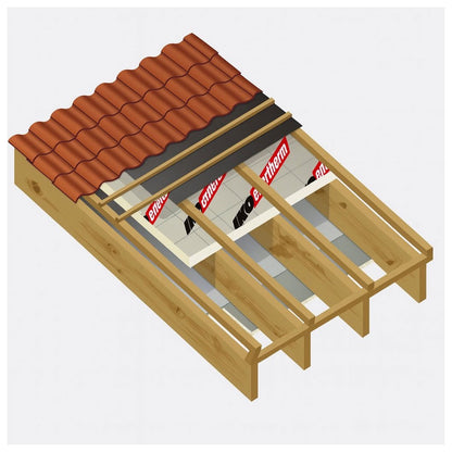 IKO Enertherm ALU PIR Board - JJ Building Materials