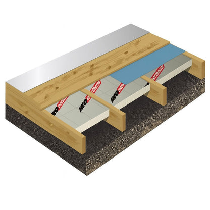 IKO Enertherm ALU PIR Board - JJ Building Materials
