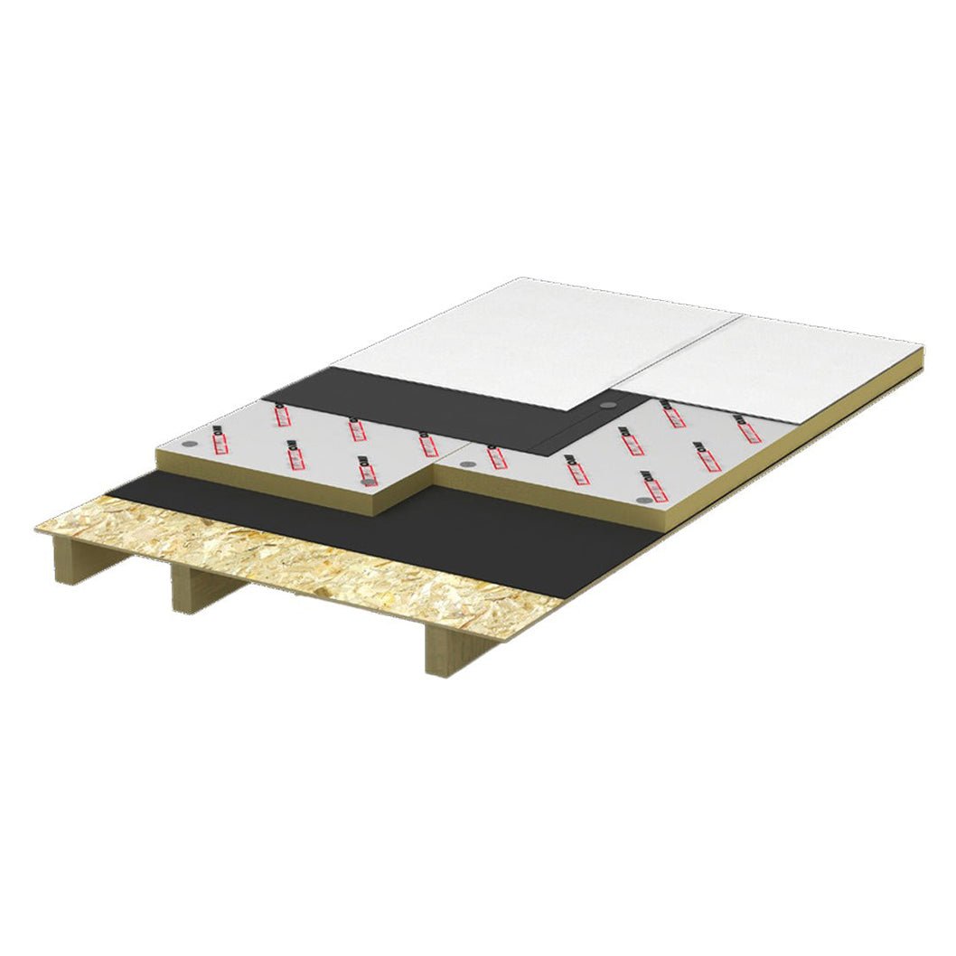 IKO Enertherm ALU PIR Board - JJ Building Materials