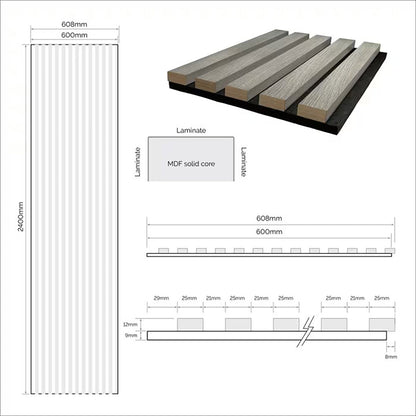 JB Kind 2400x600x21mm Laminate Acoustic Wall Panelling - JJ Building Materials