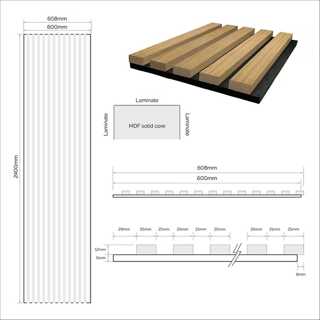 JB Kind 2400x600x21mm Laminate Acoustic Wall Panelling - JJ Building Materials