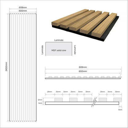 JB Kind 2400x600x21mm Laminate Acoustic Wall Panelling - JJ Building Materials