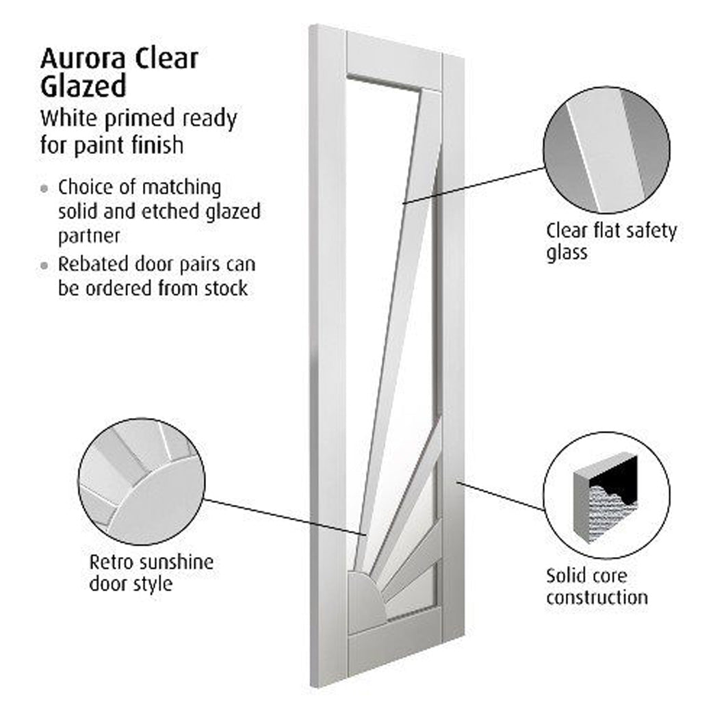 JB Kind Aurora Glazed White Internal Door - JJ Building Materials