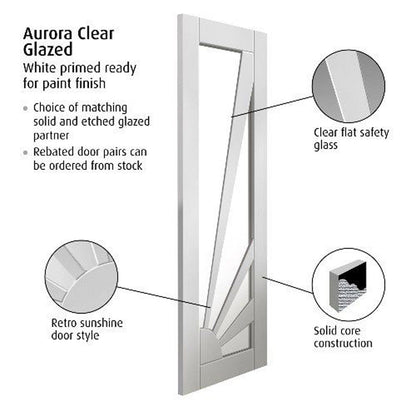 JB Kind Aurora Glazed White Internal Door - JJ Building Materials