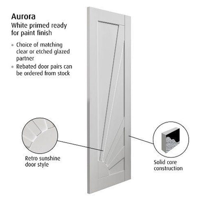 JB Kind Aurora White Internal Door - JJ Building Materials