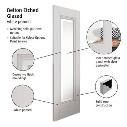JB Kind Belton White Primed Glazed Etched Internal Door - JJ Building Materials