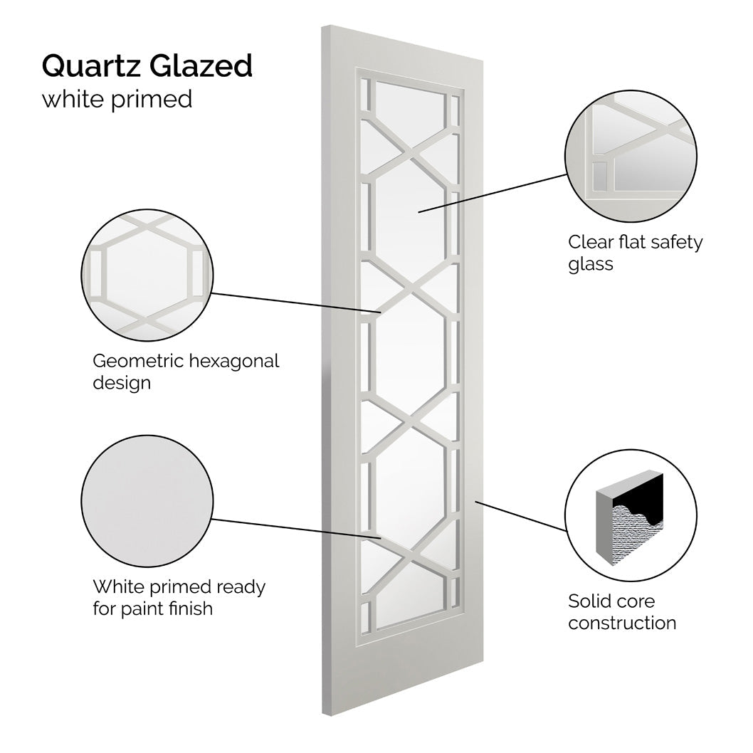 JB Kind Quartz Glazed White Internal Door - JJ Building Materials