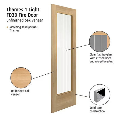 JB Kind Thames 1-Light Glazed Internal Fire Door - JJ Building Materials