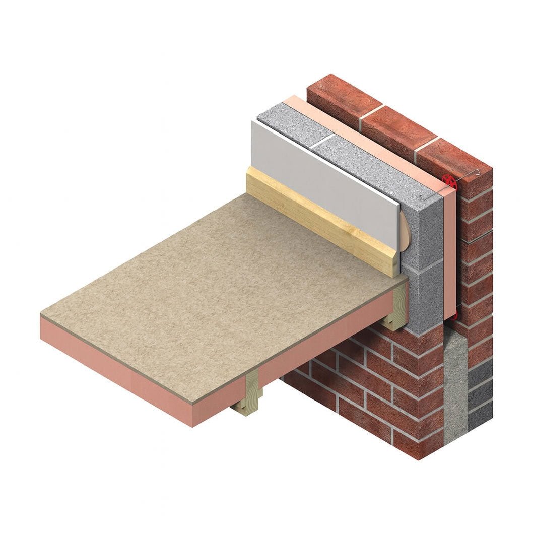 Kingspan Kooltherm K103 Floor Insulation Board - JJ Building Materials