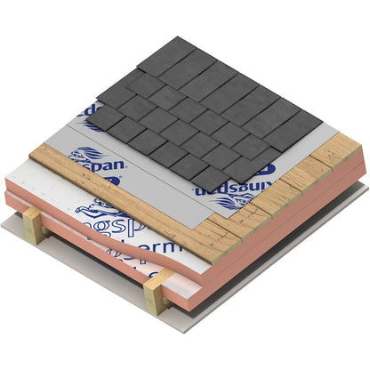 Kingspan Kooltherm K107 Pitched Roof Insulation Board - JJ Building Materials