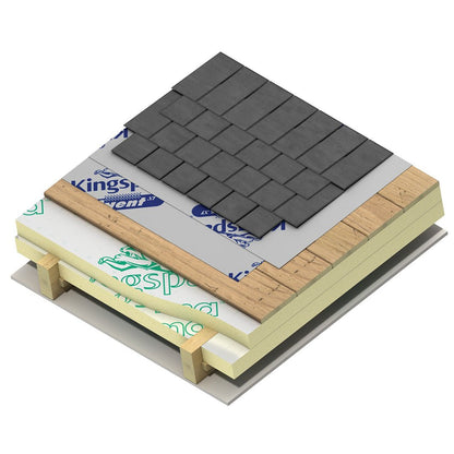 Kingspan TP10 Thermapitch Pitched Roof Insulation Board - JJ Building Materials