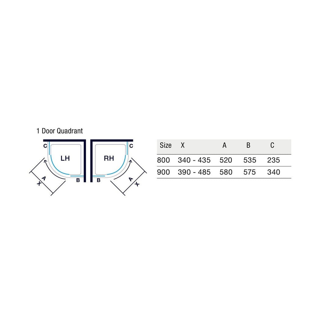 Merlyn 10 Series 1 Door Offset Quadrant - JJ Building Materials