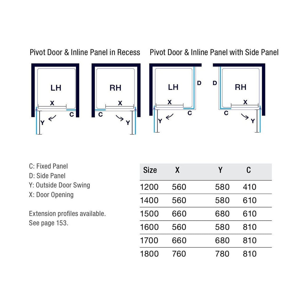 Merlyn 10 Series Pivot Door - JJ Building Materials