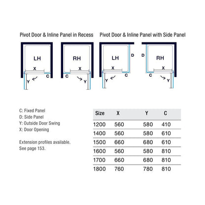 Merlyn 10 Series Pivot Door - JJ Building Materials