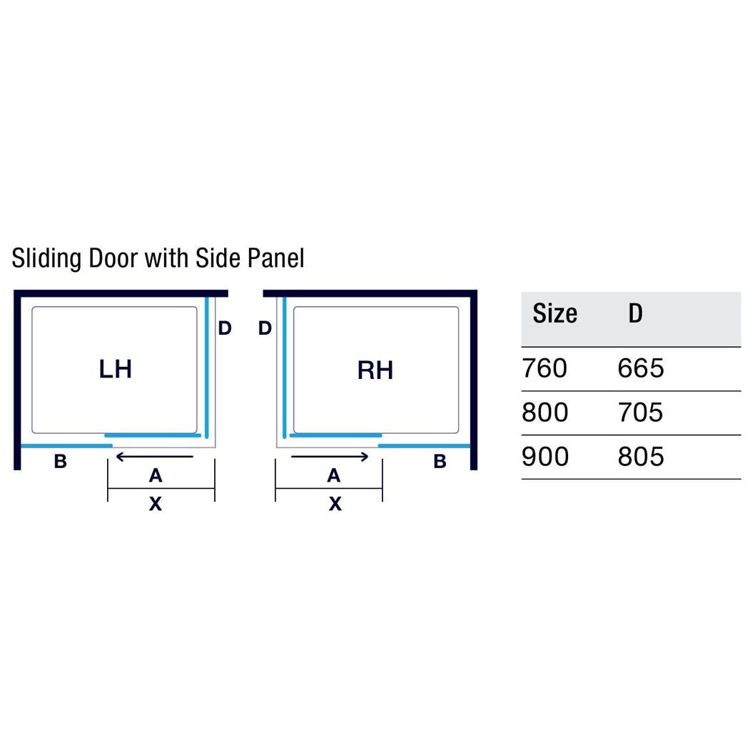 Merlyn 10 Series Sliding Door - JJ Building Materials