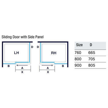 Merlyn 10 Series Sliding Door - JJ Building Materials