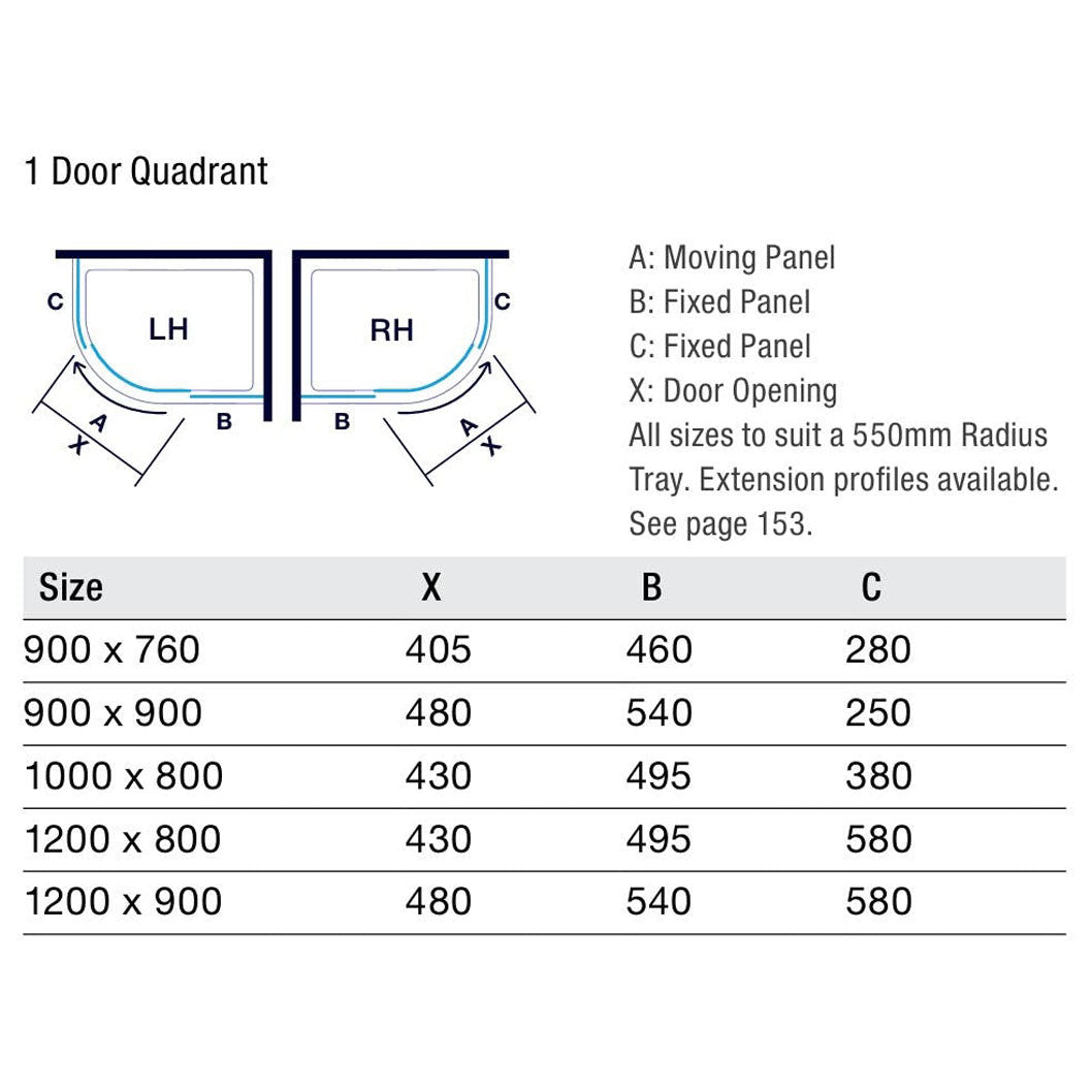 Merlyn 6 Series 1 Door Offset Quadrant - JJ Building Materials