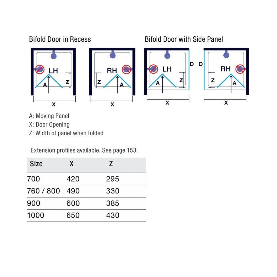 Merlyn 6 Series Bifold Door - JJ Building Materials