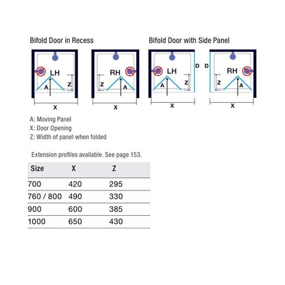 Merlyn 6 Series Bifold Door - JJ Building Materials