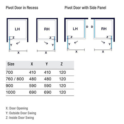 Merlyn 6 Series Pivot Door - JJ Building Materials