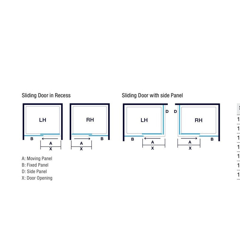Merlyn 6 Series Sliding Door - JJ Building Materials