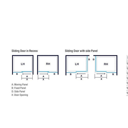 Merlyn 6 Series Sliding Door - JJ Building Materials