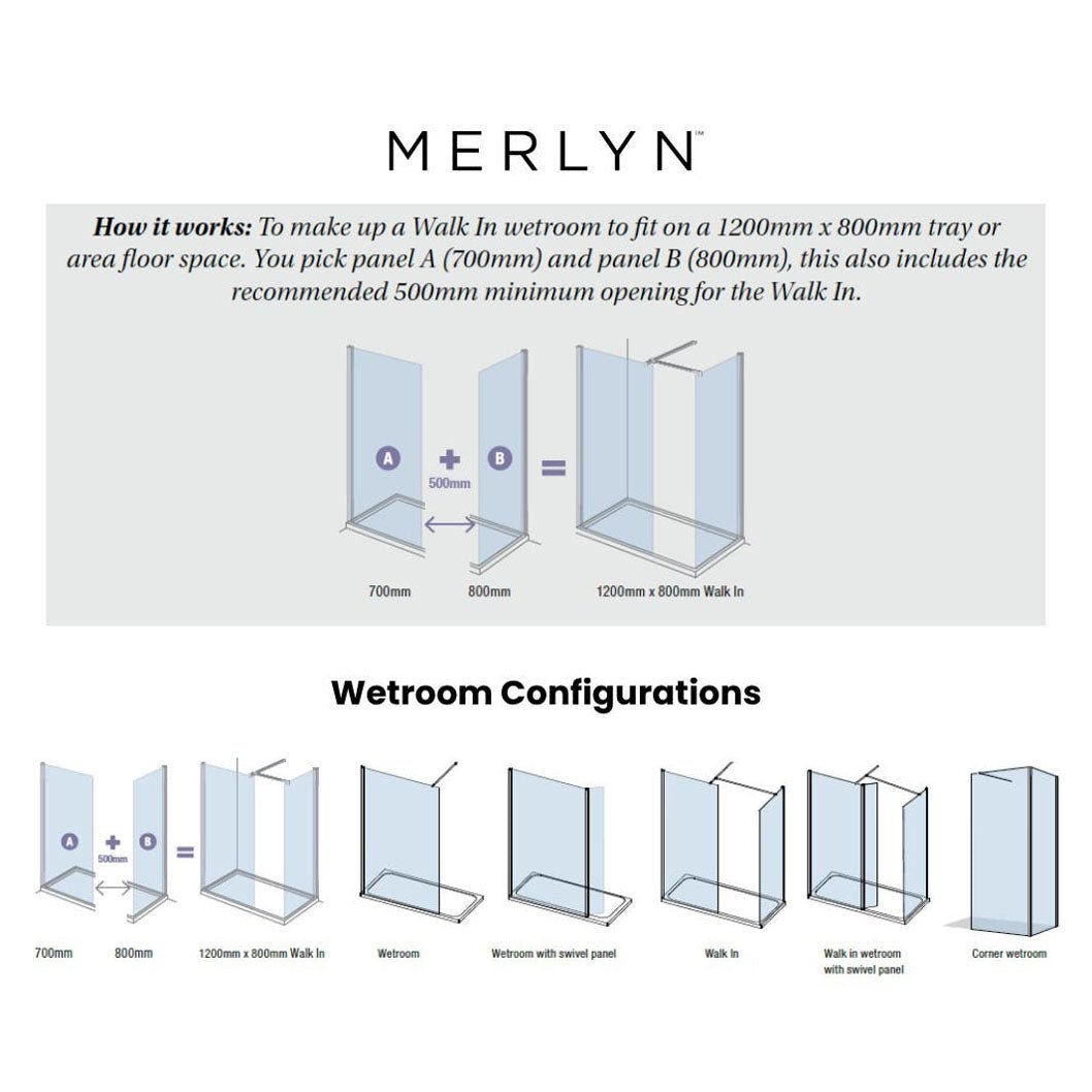 Merlyn 8 mm Wetroom Panel - JJ Building Materials