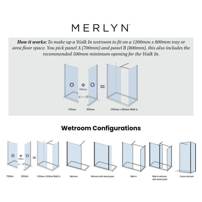 Merlyn 8 mm Wetroom Panel - JJ Building Materials