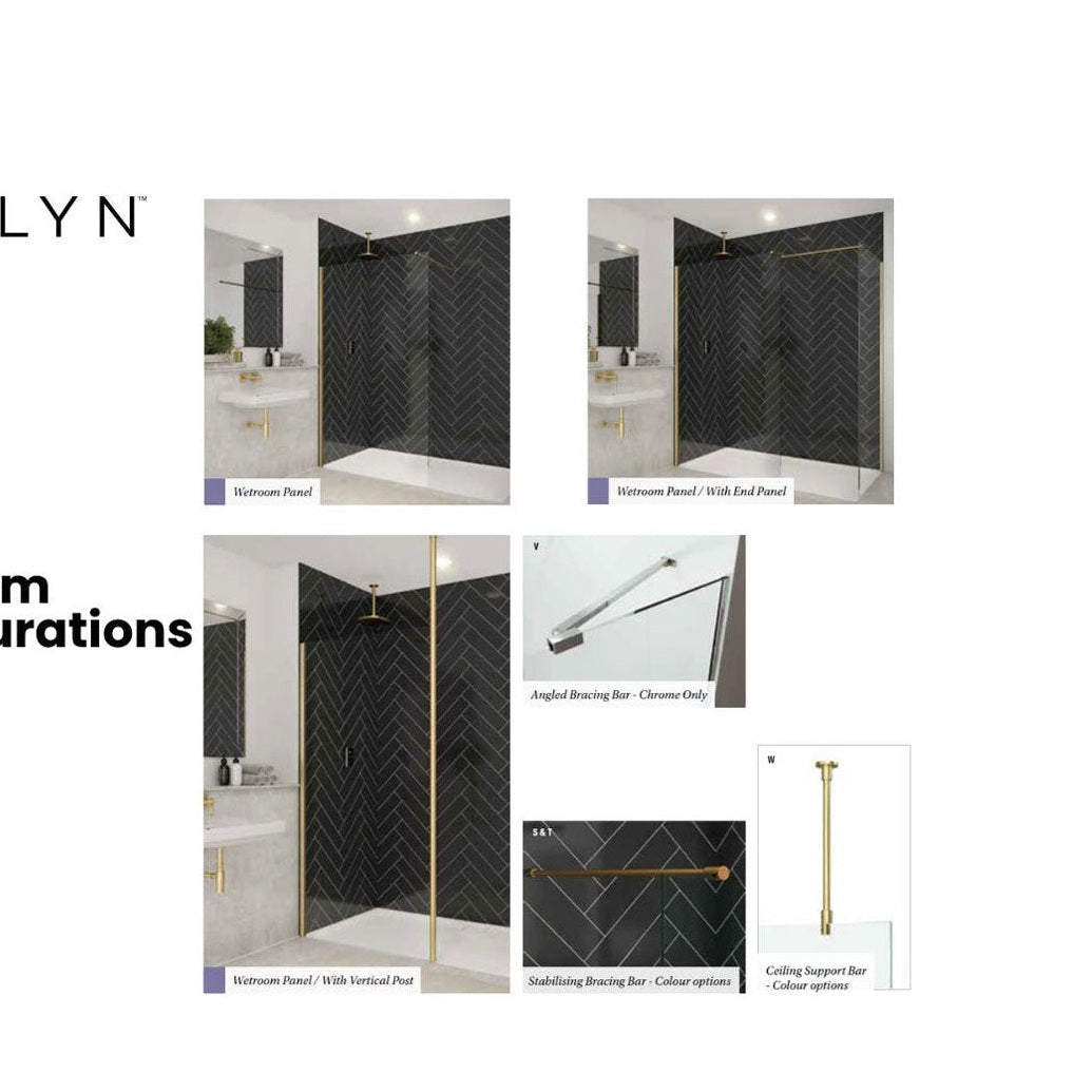 Merlyn 8 mm Wetroom Swivel Panel - JJ Building Materials