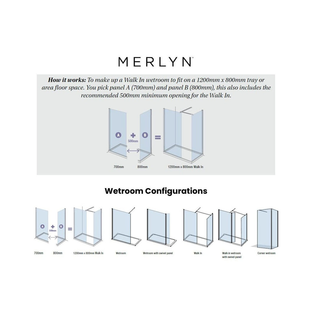 Merlyn 8 mm Wetroom Swivel Panel - JJ Building Materials