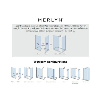 Merlyn 8 mm Wetroom Swivel Panel - JJ Building Materials