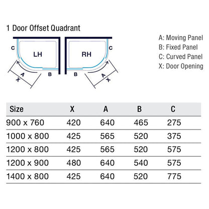 Merlyn 8 Series 1 Door Offset Quadrant - JJ Building Materials