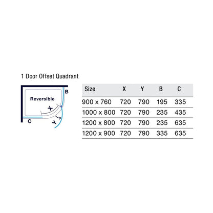 Merlyn 8 Series Frameless 1 Door Offset Quadrant - JJ Building Materials