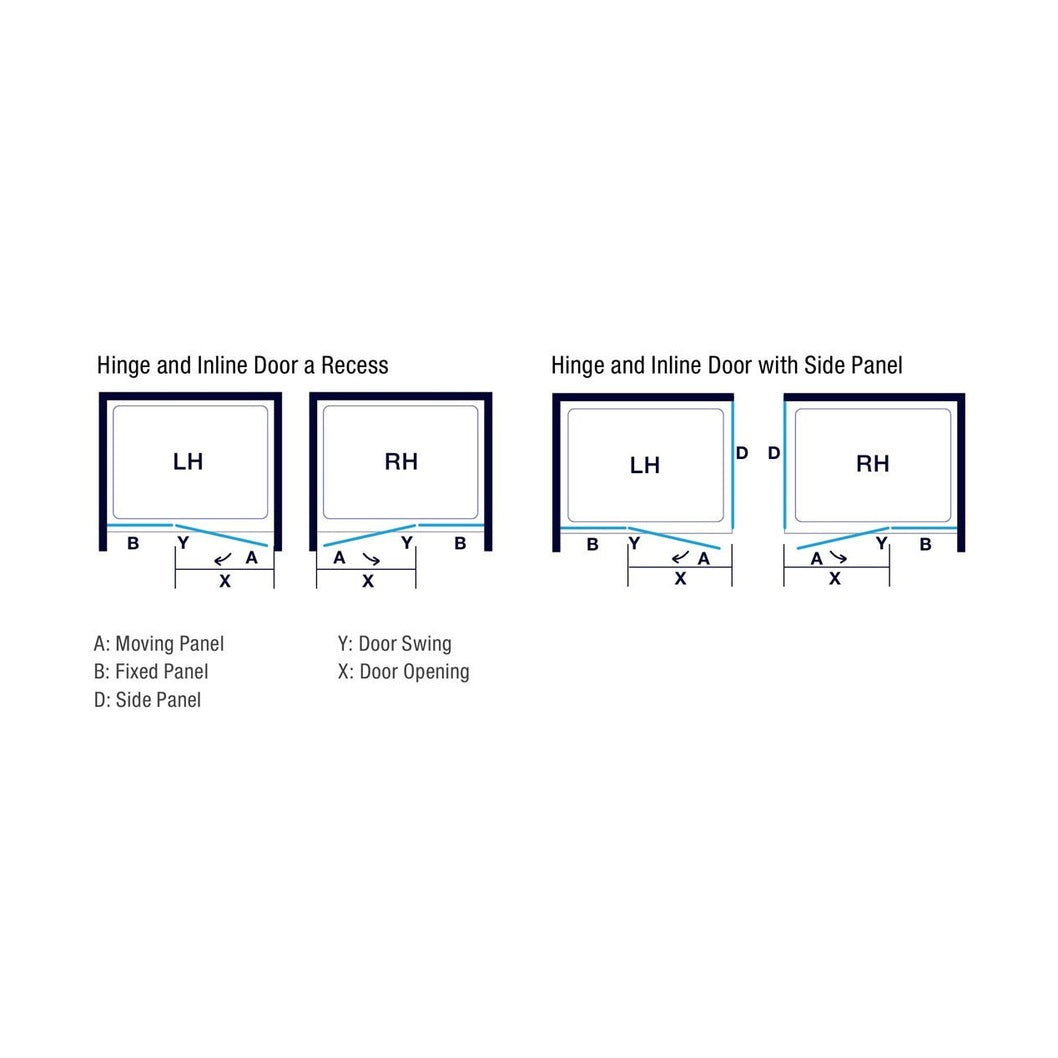 Merlyn 8 Series Frameless Hinge & Inline Shower Door - JJ Building Materials