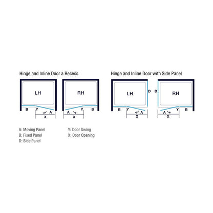 Merlyn 8 Series Frameless Hinge & Inline Shower Door - JJ Building Materials