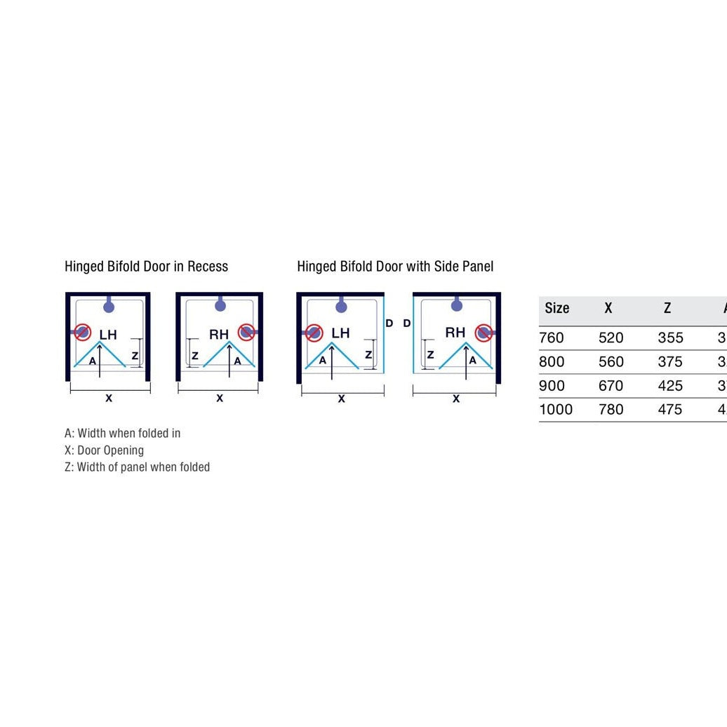 Merlyn 8 Series Frameless Hinged Bifold Door - JJ Building Materials