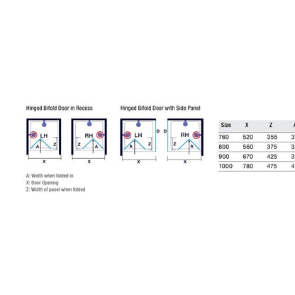 Merlyn 8 Series Frameless Hinged Bifold Door - JJ Building Materials