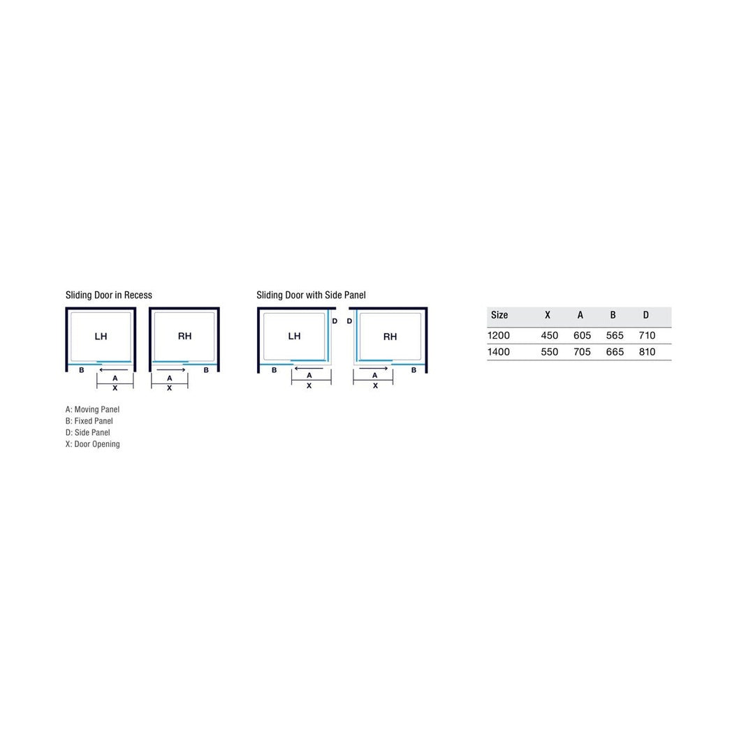 Merlyn 8 Series Frameless Sliding Door - JJ Building Materials